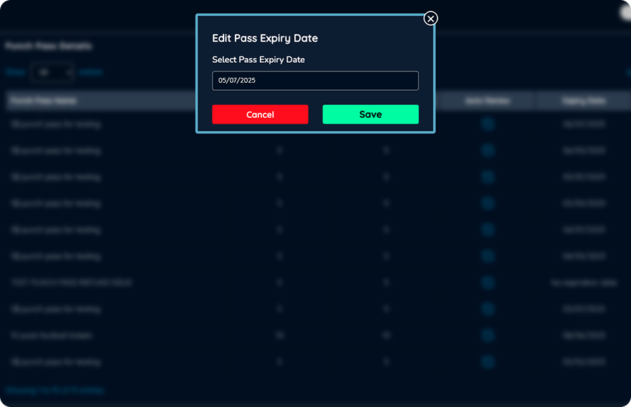 Business dashboard